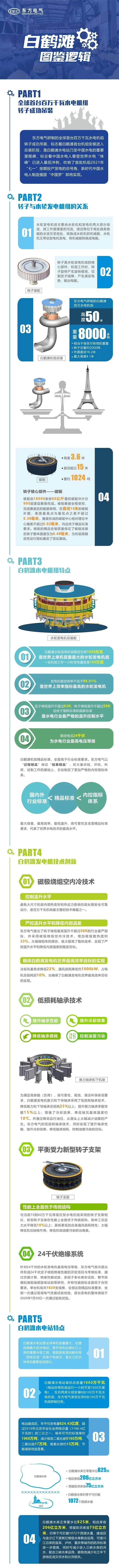 郝鵬、國資、央企、國資委、書記、主任、國企、企業(yè)改革