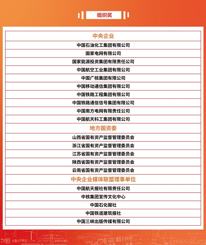 郝鵬、國資、央企、國資委、書記、主任、國企、企業改革