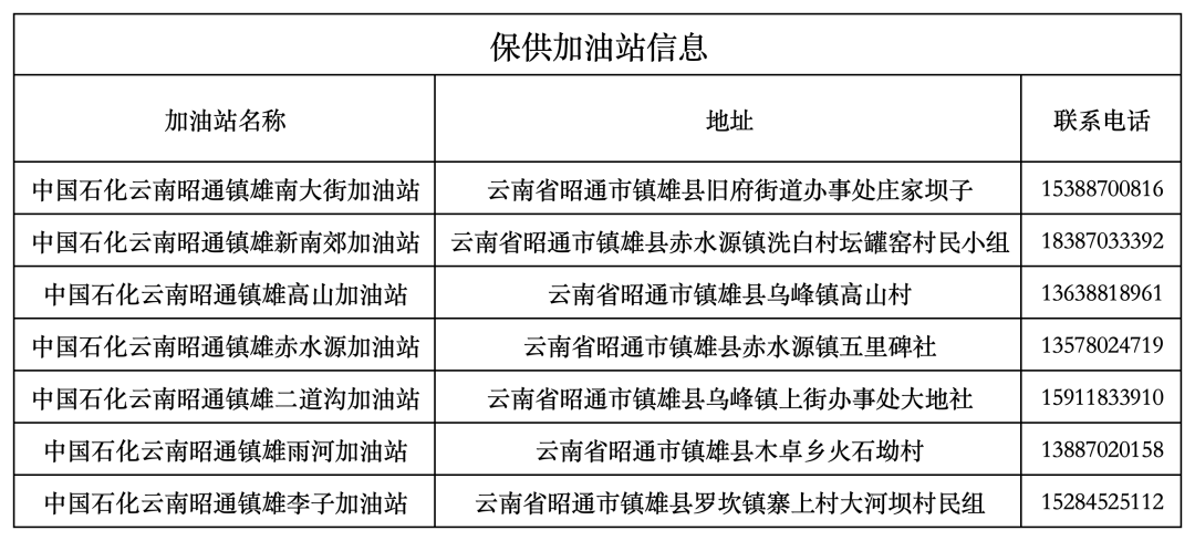 張玉卓、國資、央企、國資委、書記、主任、國企、企業改革