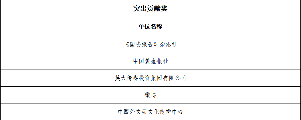 張玉卓、國資、央企、國資委、書記、主任、國企、企業改革