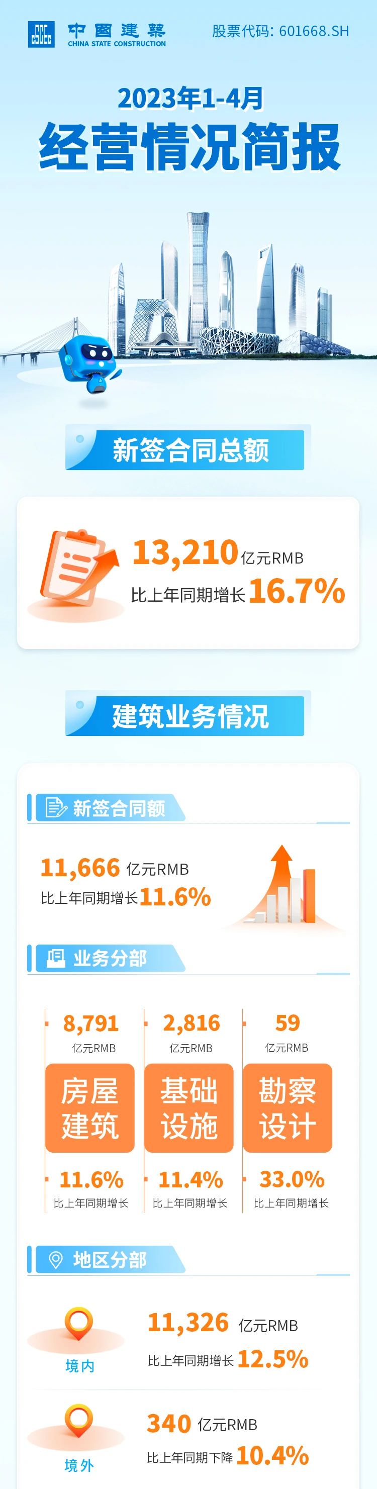 經營狀況1-4.jpg