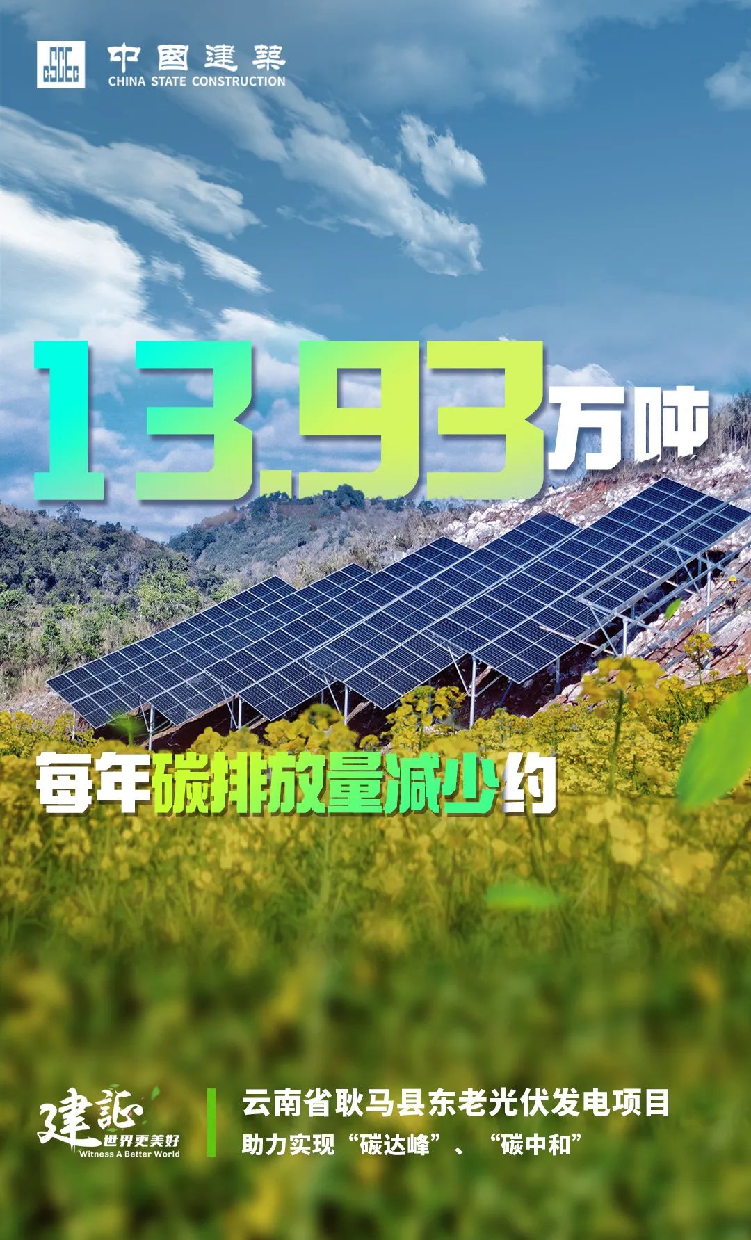 減碳5.jfif