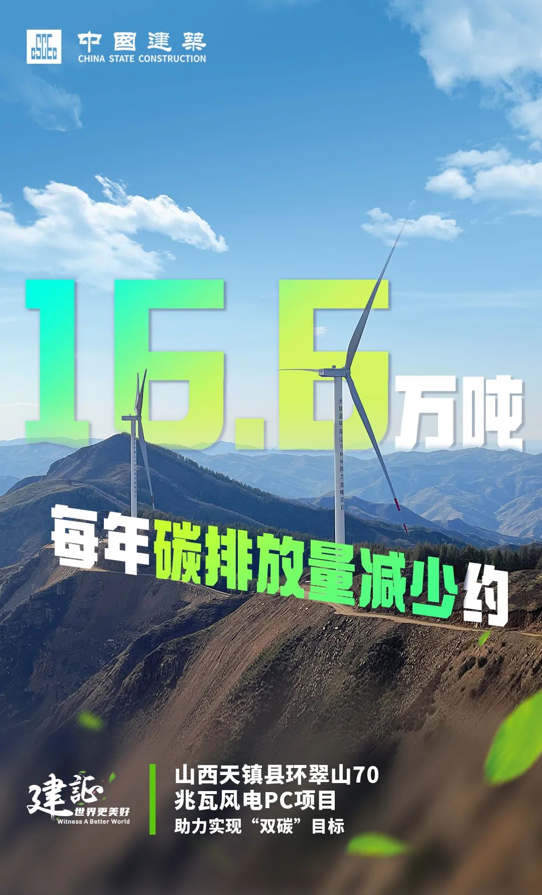 減碳7.jfif