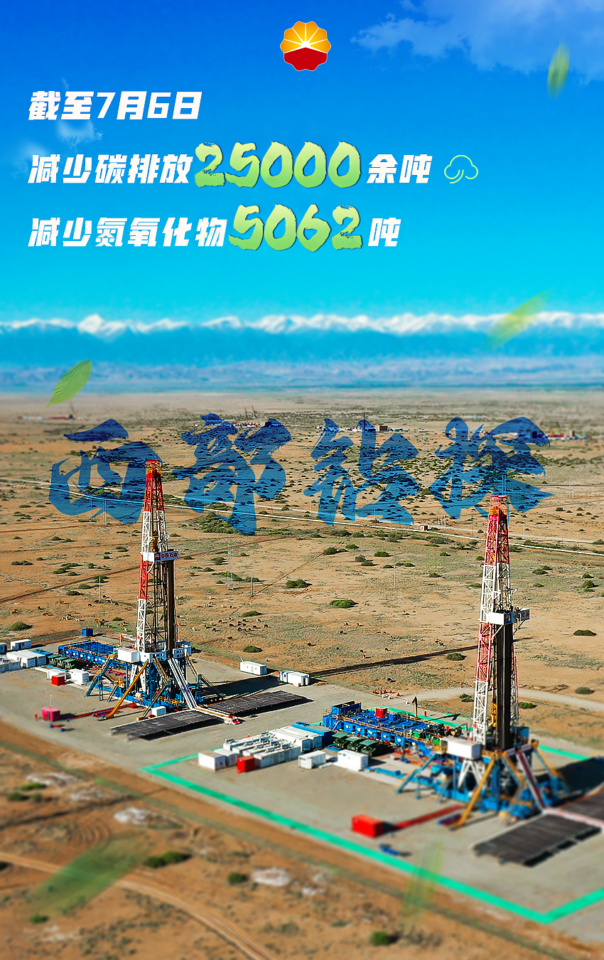 西部鉆探.png