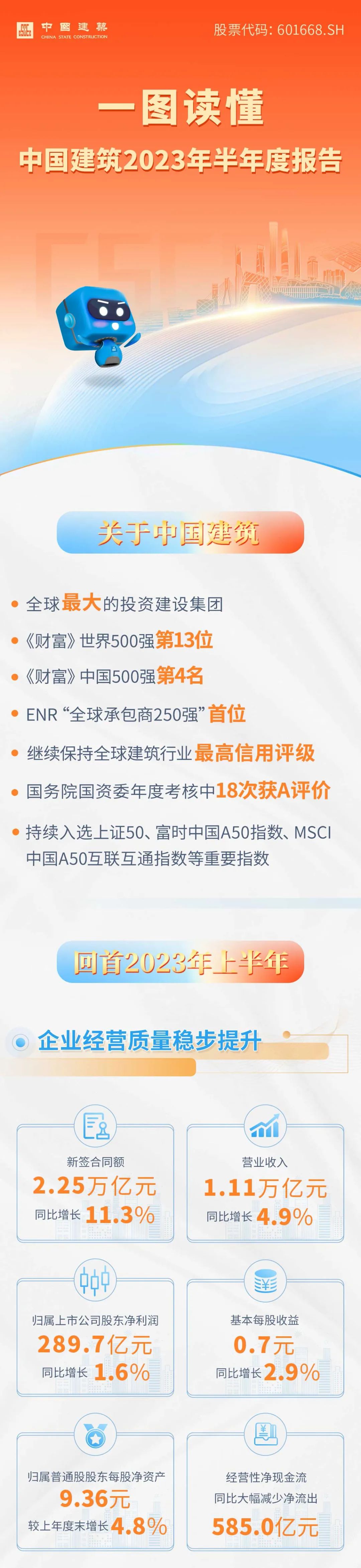 半年報(bào)1.jfif