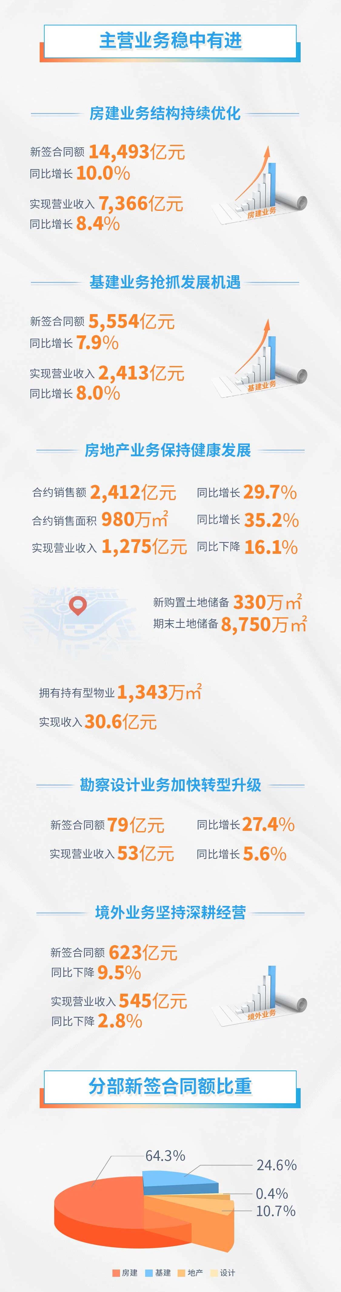 半年報(bào)2.jpg