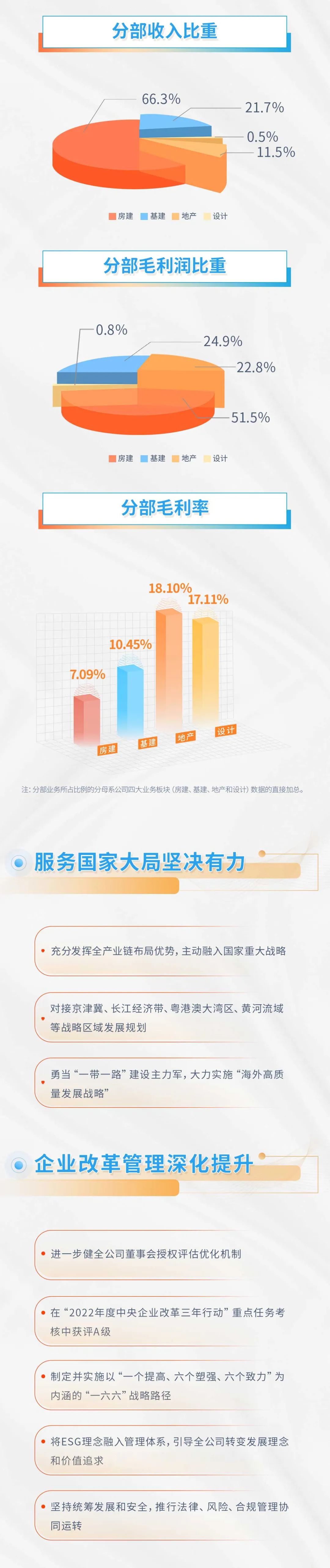 半年報(bào)3.jfif
