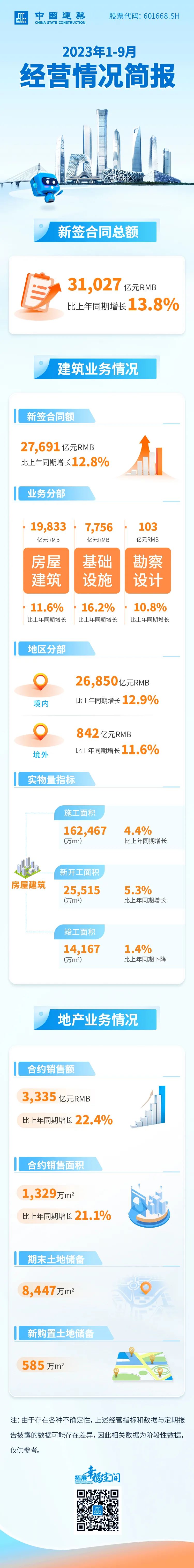 1-9月簡(jiǎn)報(bào).jfif