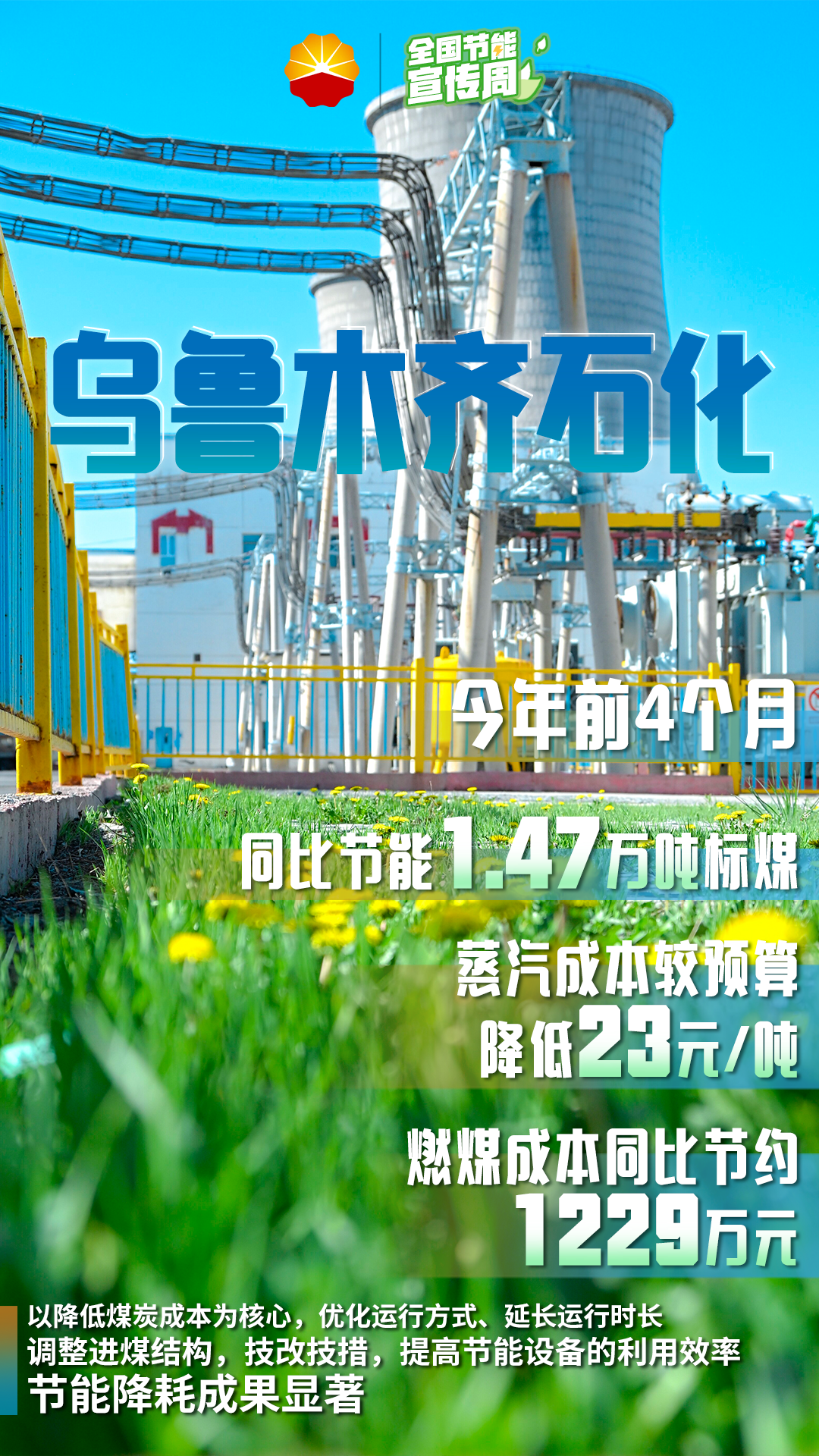 12烏魯木齊石化2.png