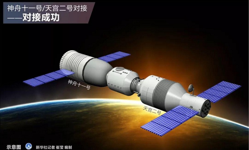 中國載人航天工程辦公室7月13日透露，天宮二號空間實驗室已完成全部拓展試驗，計劃于北京時間2019年7月19日擇機受控離軌并再入大氣層。天宮二號空間實驗室具有與神舟載人飛船和天舟貨運飛船交會對接、實施推進劑在軌補加、開展空間科學實驗和技術試驗等重要功能，于2016年9月15日發射入軌，設計在軌壽命兩年，截至目前已在軌飛行超過1000天，為中國航天留下了太多值得銘記的時刻。