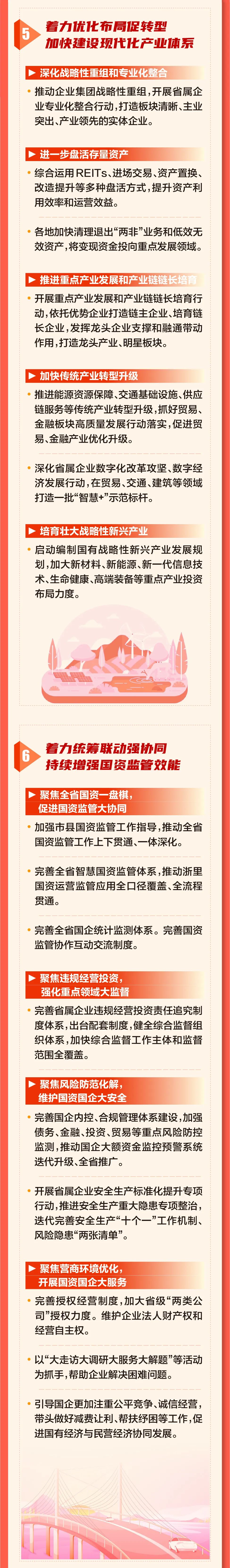 奮進2023：浙江國資國企這樣干4.jpg