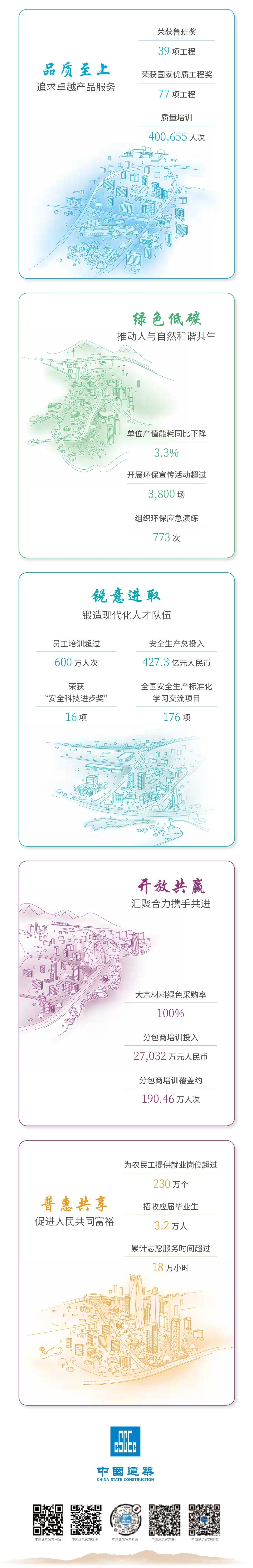 可持續(xù)發(fā)展33.jpg