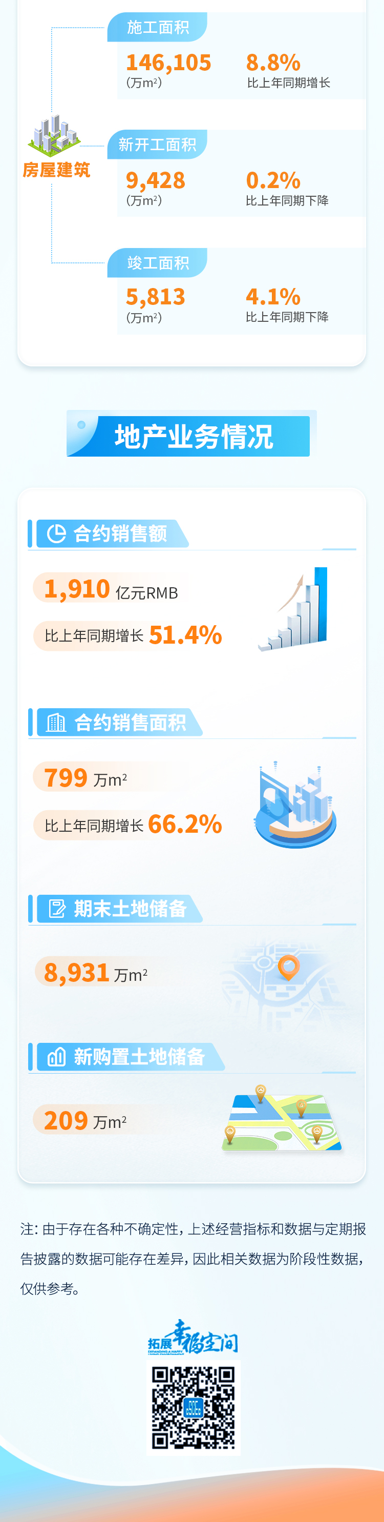 經營情況簡報2.png