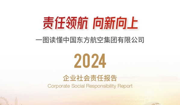一图读懂中国东航2024企业社会责任报告