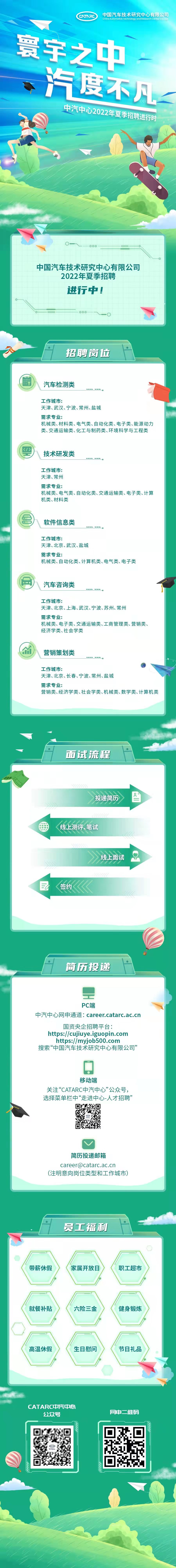 中汽中心夏季招聘進行時！.jpg