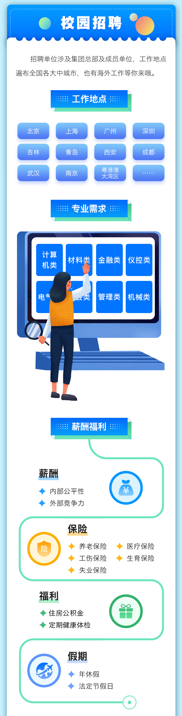 招聘長圖V5.2.2.2_03.jpg