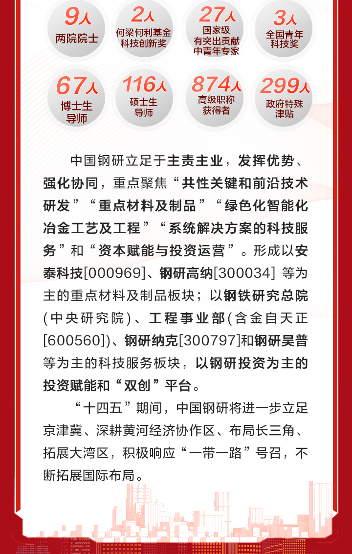 鋼研社招【logo】_03.jpg