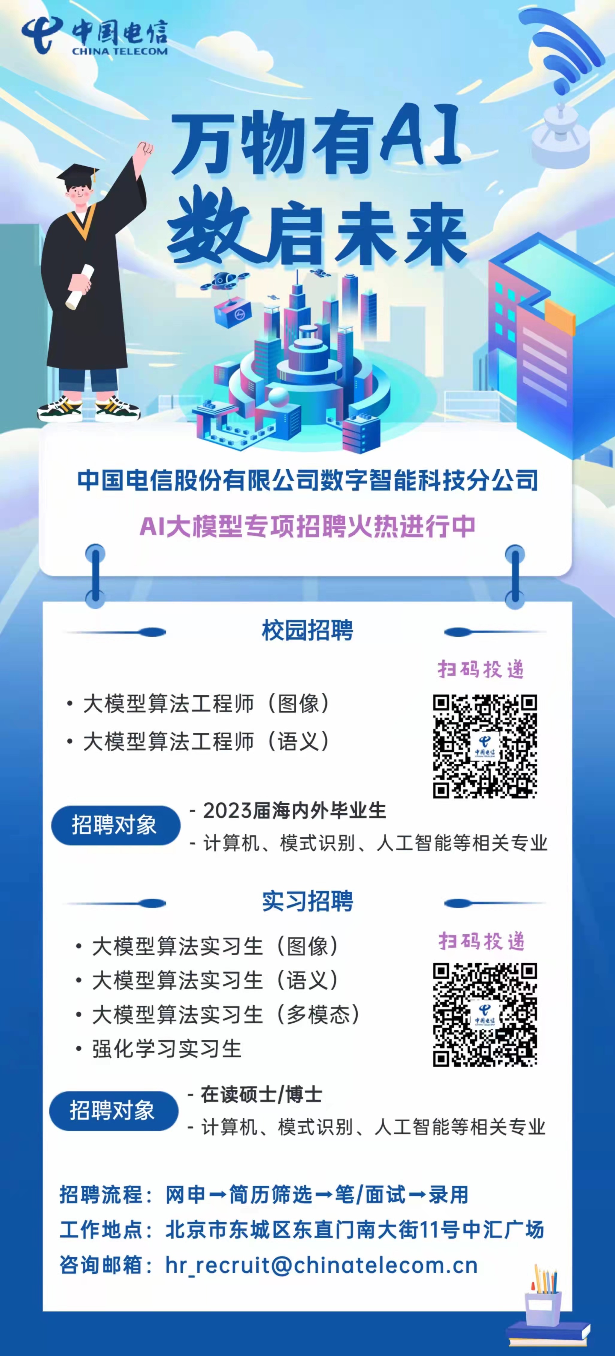 數字智能科技公司招聘 6.8.jpg
