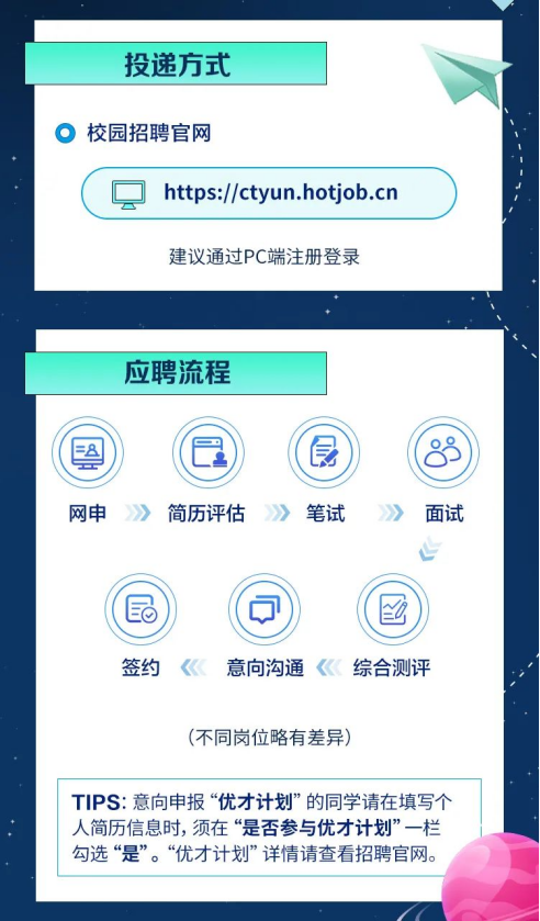 2024年校園招聘正式啟動63.png