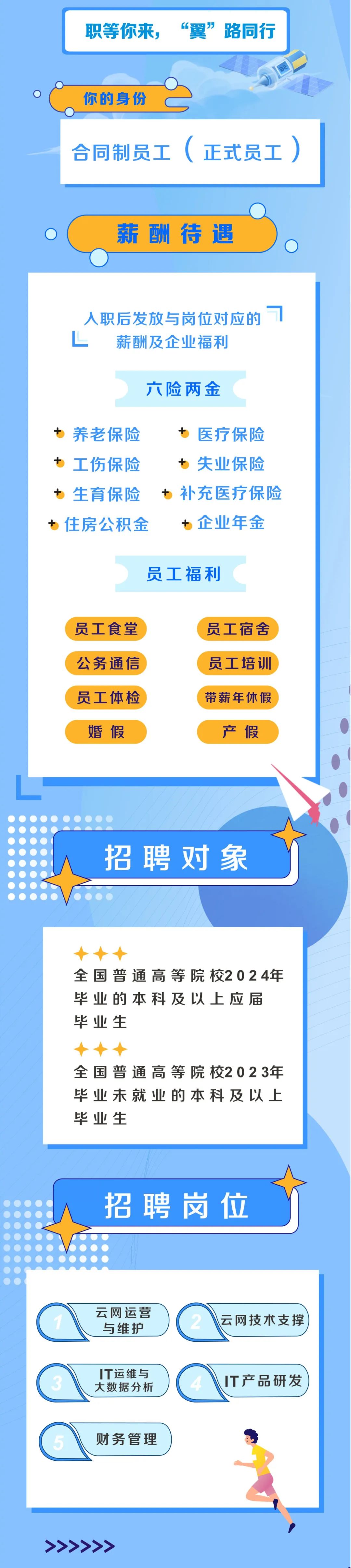 2024校園招聘合集20.jpg