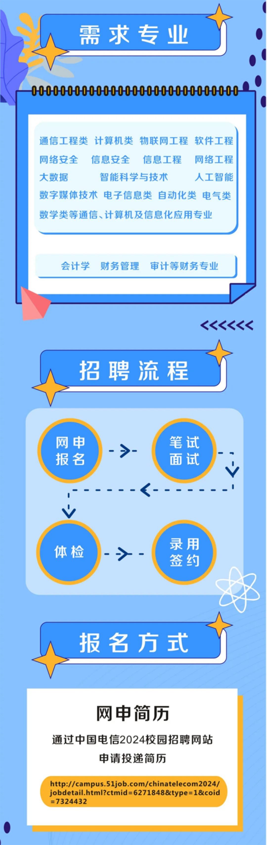 2024校園招聘合集140.png