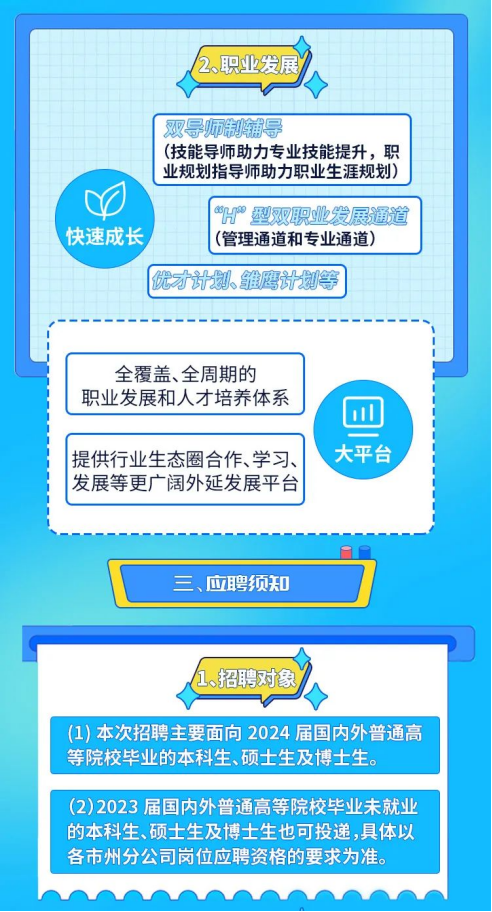 2024校園招聘合集 9.892.png