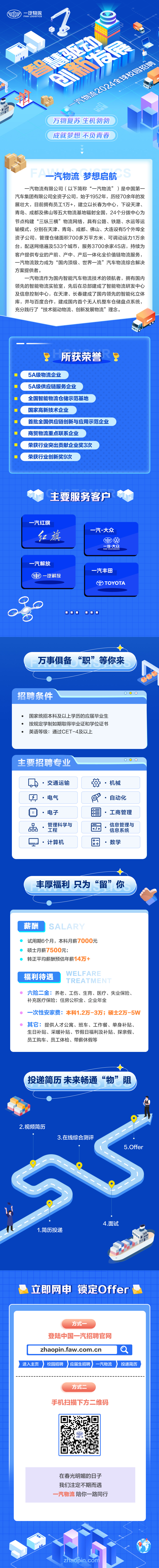 一汽物流2024全球校園招聘正式啟動.JPG