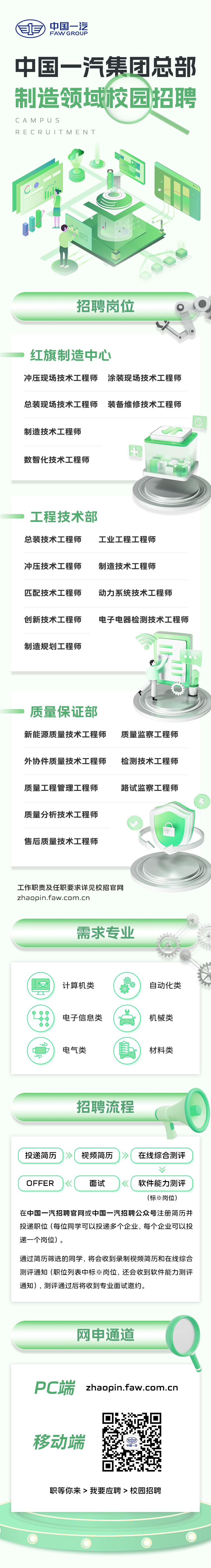 中國一汽集團(tuán)總部制造領(lǐng)域2024年校園招聘公告.PNG