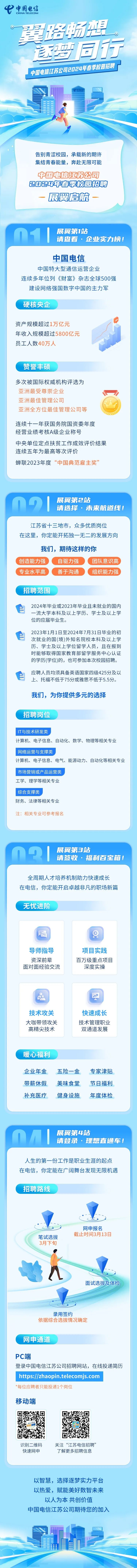 江蘇校招_3.4.jpg