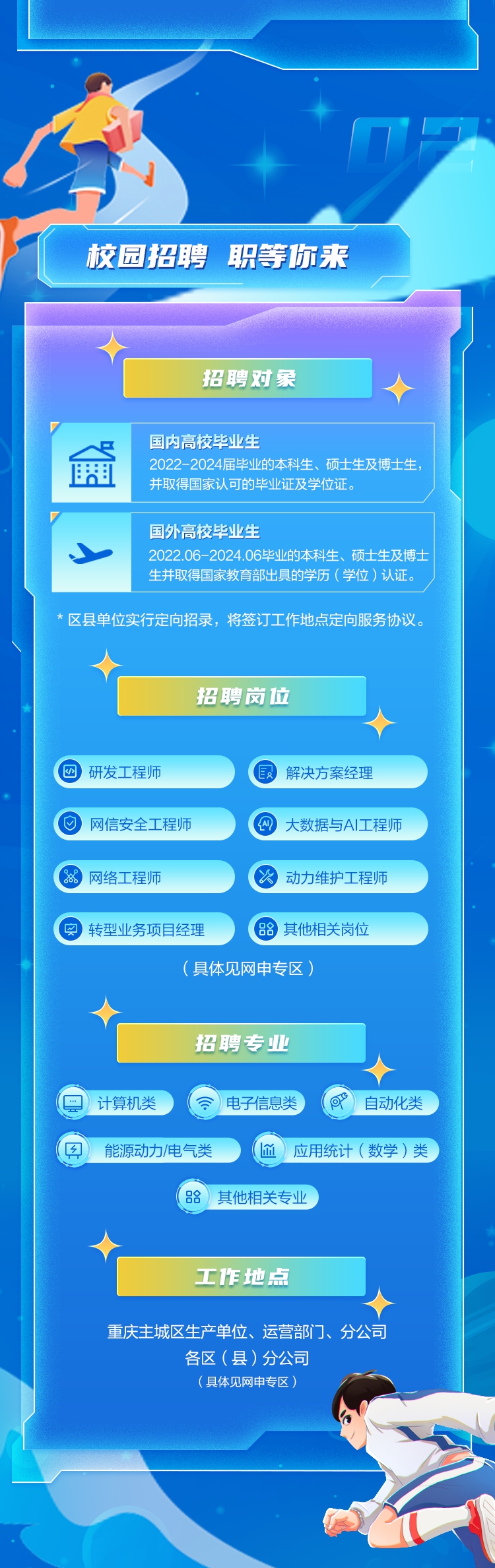 重慶招聘2_3.4.jpg