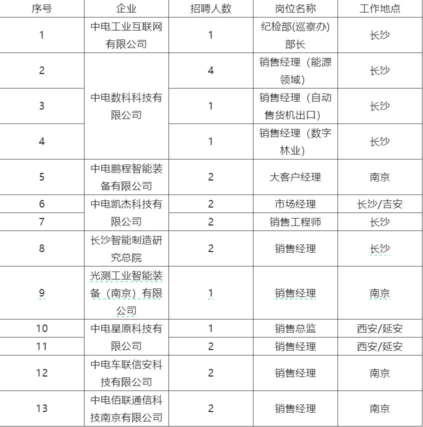 崗位.png