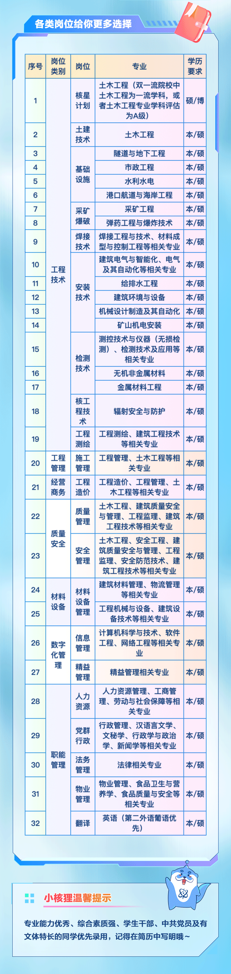 微信圖片_20240918143827.gif