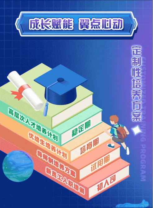 2024校園招聘合集91.png