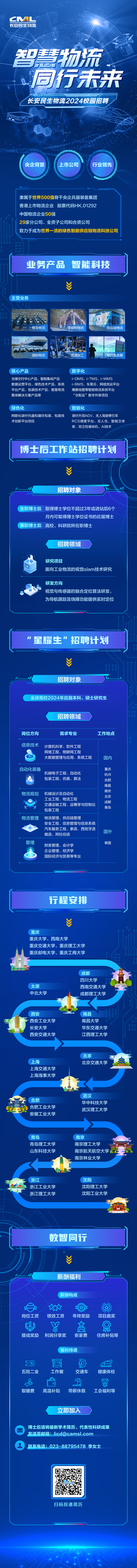 長(zhǎng)安民生物流.jpg