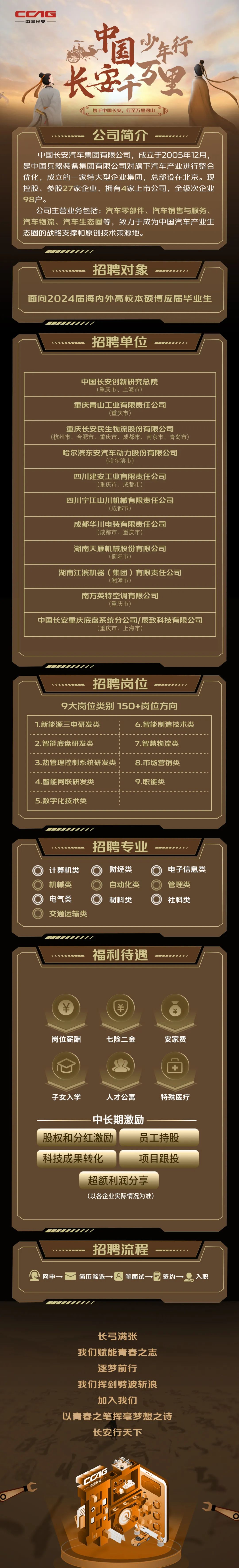中國長安.jpg