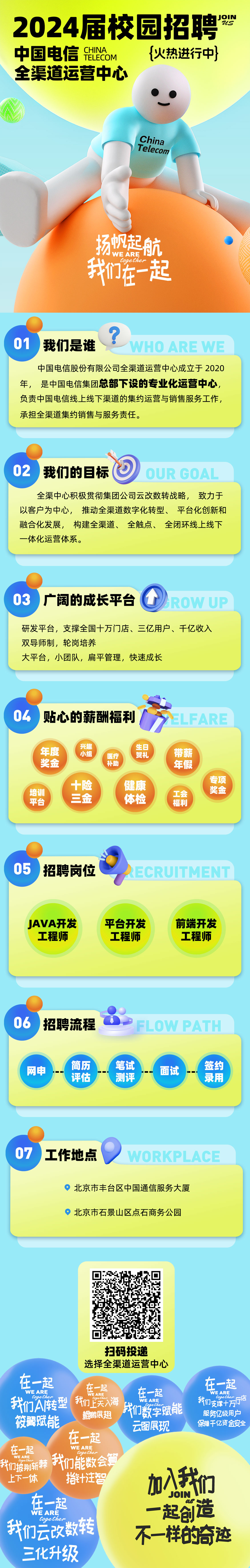 全渠道運營中心2024校園招聘1.jpg