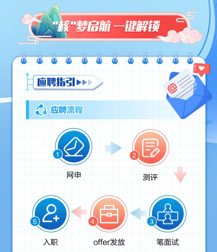 微信圖片_20240906105037.gif